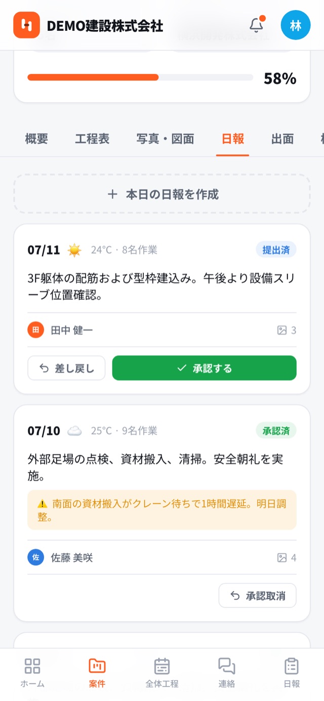 スマートフォンで見る作業日報。天候・気温・作業人数が自動で入り、管理者はその場で承認または差し戻しができる